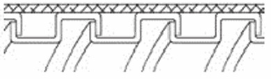 Biên dạng Ống ruột gà bọc lưới 304