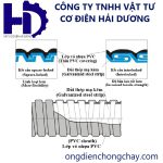 Ống ruột gà lõi thép bọc nhựa PVC