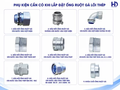 Phụ kiện cần có khi lắp đặt ống ruột gà lõi thép Phụ kiện cần có khi lắp đặt ống ruột gà lõi thép